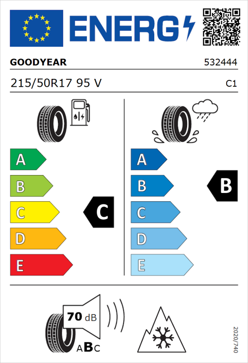Tyre Label for Goodyear Vector 4Seasons Gen-2 215/50R17 95V